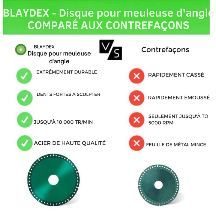 BLADE - Disque robuste en Titan pour meuleuse d'angle - Coupe tout comme du beurre