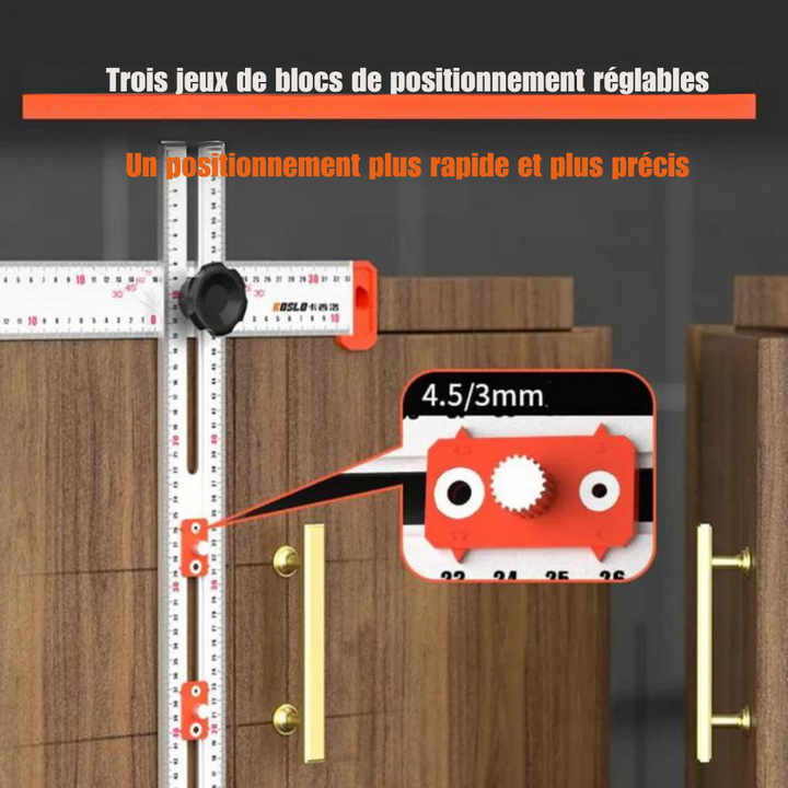 RÈGLE DE POSITIONNEMENT DE FORET 2 EN 1