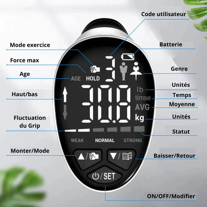 RenfoGrip - Appareil de musculation et de rééducation numérique intelligent