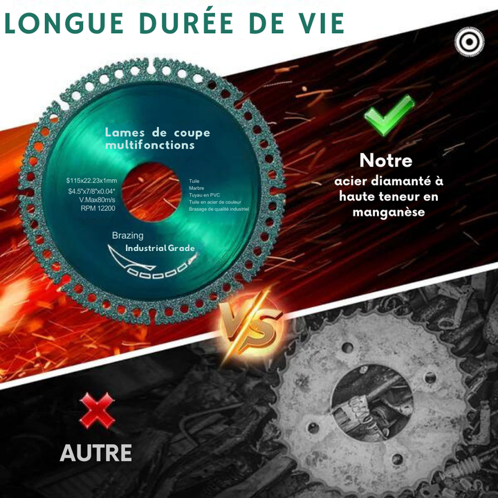 BLADE - Disque robuste en Titan pour meuleuse d'angle - Coupe tout comme du beurre