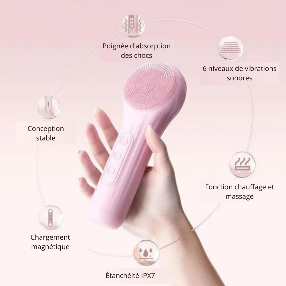 PROCLEAN™ - Nettoyant Facial Sonique