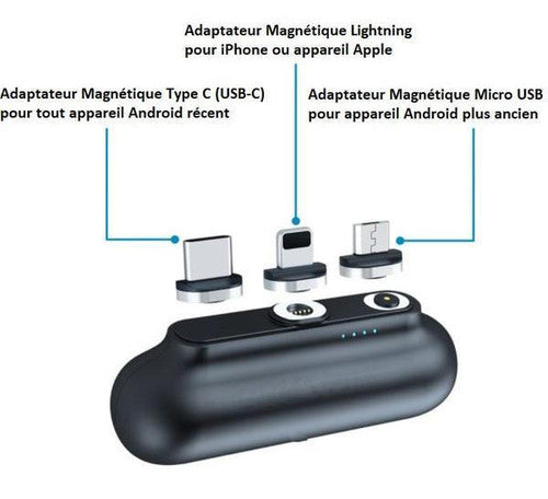 Mini-Batterie externe magnétique - PowerPro™